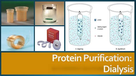 do i need to autoclave dialysis buffer|protein dialysis buffer.